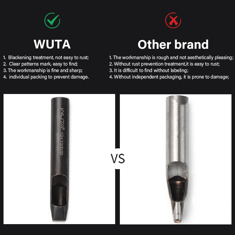 WUTA รุ่น Basic Series ที่เจาะ - Leather Punch Revolving บทวิจารณ์และราคา